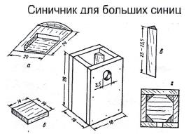 Домик для мухоловки чертеж